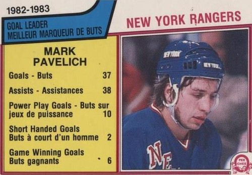 1983-84 O-Pee-Chee - Mark Pavelich #238