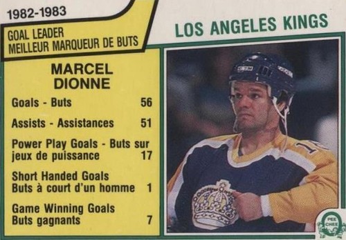 1983-84 O-Pee-Chee - Marcel Dionne #150