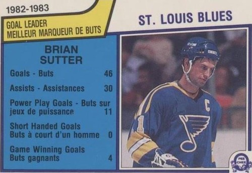 1983-84 O-Pee-Chee - Brian Sutter #308