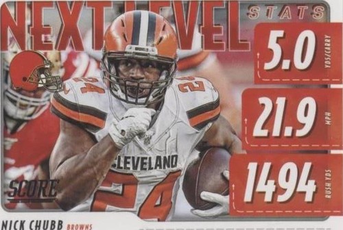 2020 Score Nick Chubb #NLS-NC