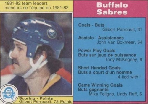 1982-83 O-Pee-Chee - Gilbert Perreault #25