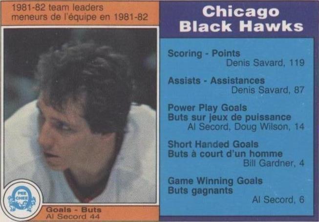 1982-83 O-Pee-Chee - Al Secord #60