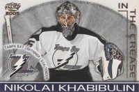 2004-05 Pacific - Nikolai Khabibulin #9