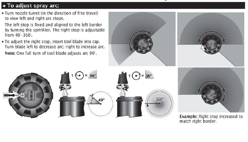 adjust toro t5 sprinkler head