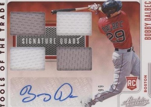 2021 Panini Absolute - Bobby Dalbec #RTT-BD