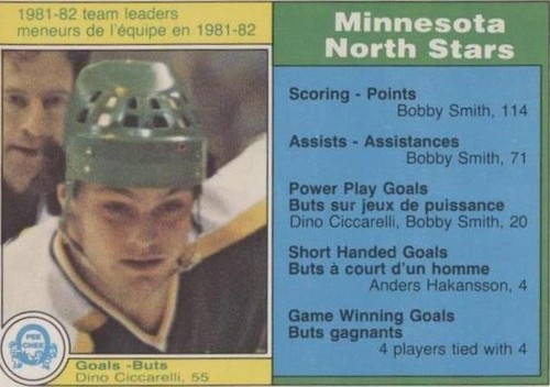 1982-83 O-Pee-Chee - Dino Ciccarelli #162