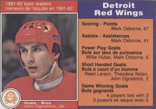 1982-83 O-Pee-Chee - John Ogrodnick #79