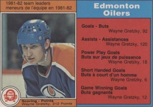 1982-83 O-Pee-Chee - Wayne Gretzky #99