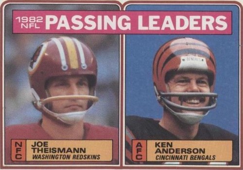 1983 Topps Joe Theismann Ken Anderson #202