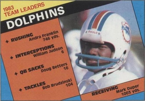 1984 Topps Mark Duper #116