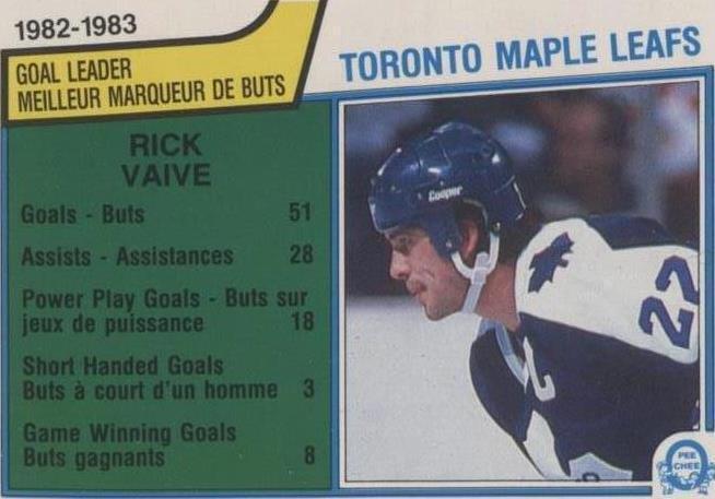 1983-84 O-Pee-Chee - Rick Vaive #323