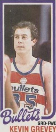 1980-81 Topps - Kevin Grevey #247