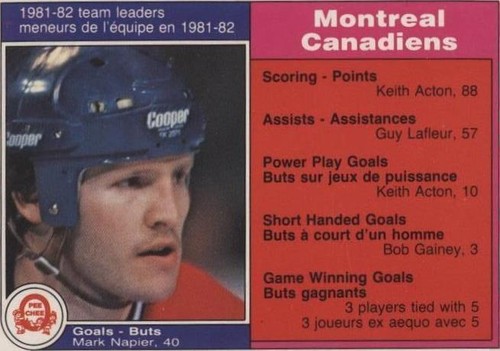 1982-83 O-Pee-Chee - Mark Napier #178