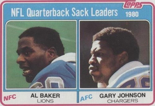 1981 Topps Al Baker Gary Johnson #3