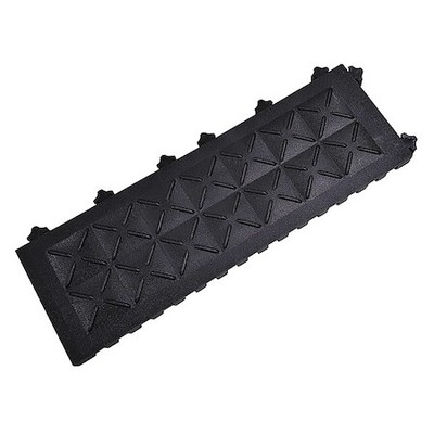Ergo Advantage Safe-Flex A7-B Pvc, 18 In Long X 6 In Wide, 10 Pk