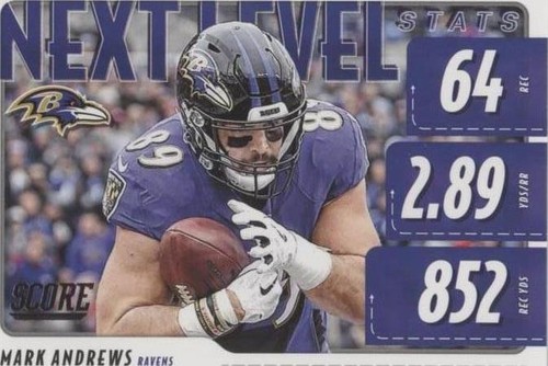 2020 Score Mark Andrews #NLS-MA