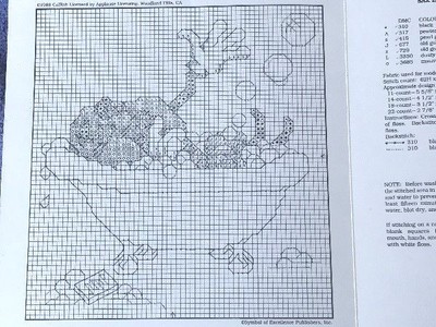 1988 THE CALIFORNIA RAISINS CROSS STITCH LEAFLET PATTERNS - AT WORK-AT PLAY-MINT