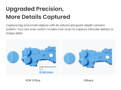 Revopoint POP 3 Plus 3D Handheld Scan STANDARD 0.04mm Precision 18fps Scanner
