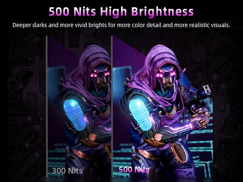 4K Portable Monitor, UPERFECT 17.3" Gaming Monitor 3840x2160 HDMI USB C UHD Used