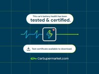 2019 Tesla Model 3 Performance AWD [Performance Upgrade] Auto Saloon Automatic