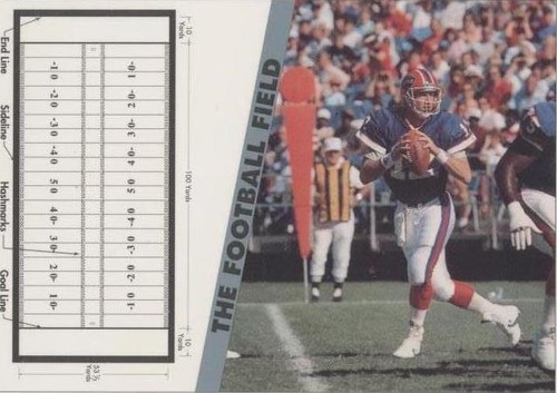 1992 Ultimate World League of American Football Jim Kelly #180
