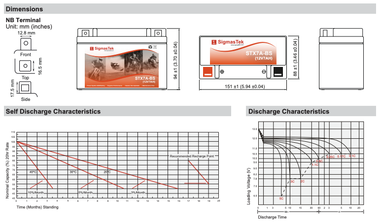 YTX7A-BS High Performance AMG Battery Replacement By SigmasTek Brand