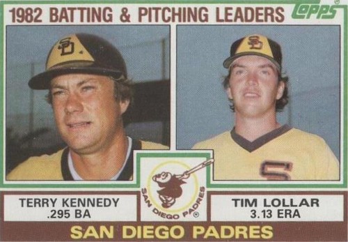 1983 Topps - Terry Kennedy Tim Lollar #742