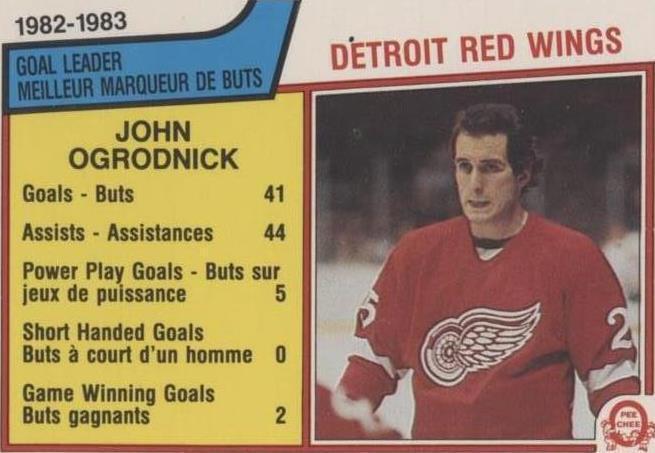 1983-84 O-Pee-Chee - John Ogrodnick #115