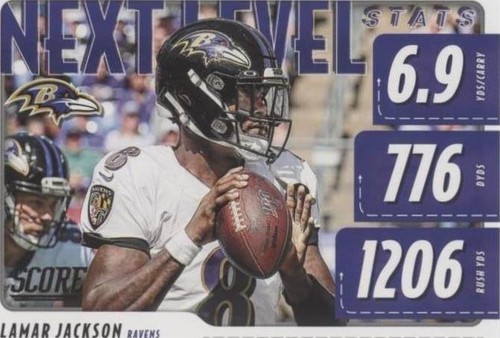 2020 Score Lamar Jackson #NLS-LJ