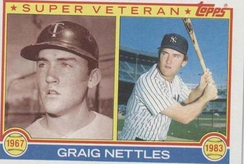 1983 Topps - Graig Nettles #636