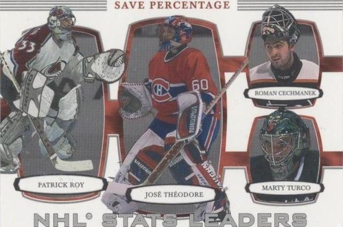 2002-03 In the Game Be A Player First Edition - Patrick Roy Roman Cechmanek #377