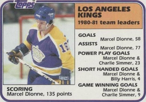1981-82 Topps - Marcel Dionne #54