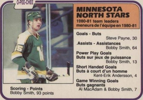 1981-82 O-Pee-Chee - Bobby Smith #174