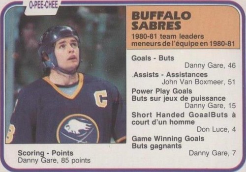 1981-82 O-Pee-Chee - Danny Gare #28