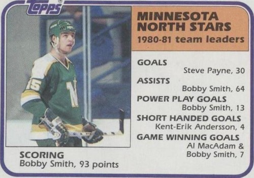 1981-82 Topps - Bobby Smith #55