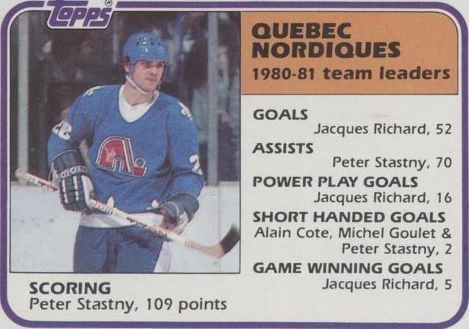 1981-82 Topps - Peter Stastny #61