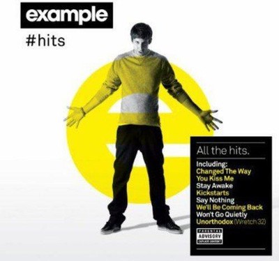 #Hits