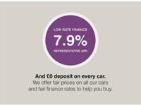 2017 Jeep Renegade Jeep Renegade 1.6 Multijet Longitude 5dr 2WD SUV Diesel Manua