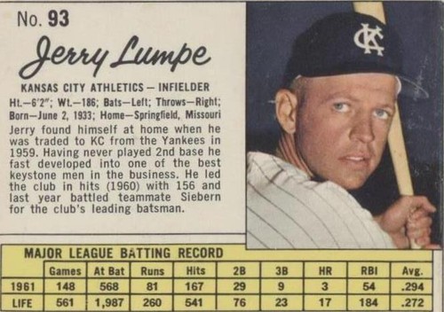 1962 Jell-O - Jerry Lumpe #93