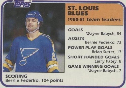 1981-82 Topps - Bernie Federko #62