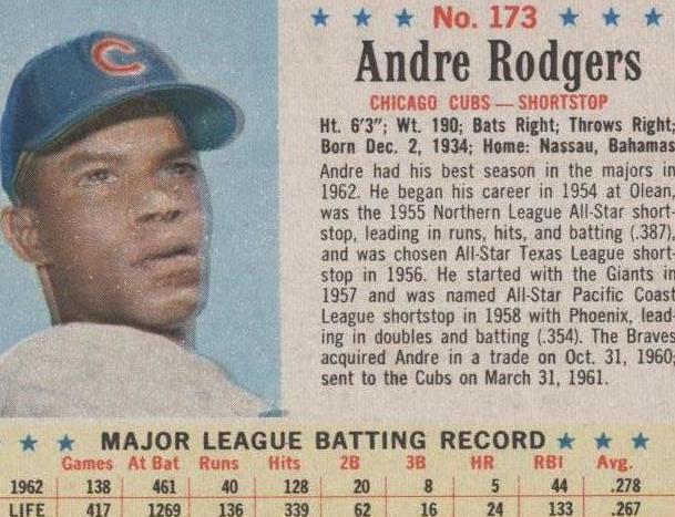 1963 Post - #173 Andre Rodgers for sale online | eBay