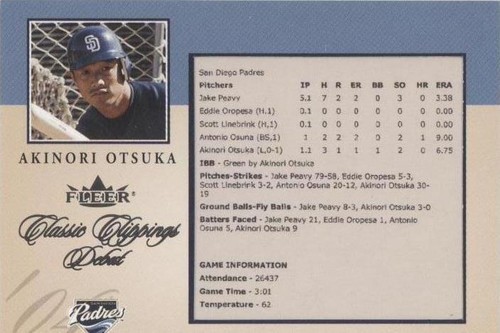 2004 Fleer Classic Clippings - Akinori Otsuka #102