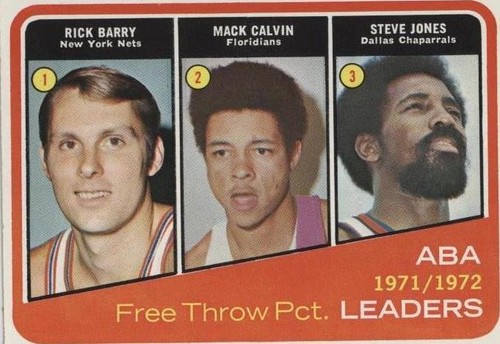 1972-73 Topps - Steve Jones/Rick Barry/Mack Calvin #262