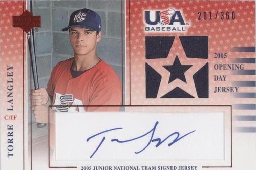 2008 Upper Deck USA Kai-Wen Cheng Chinese Taipei GU Jersey