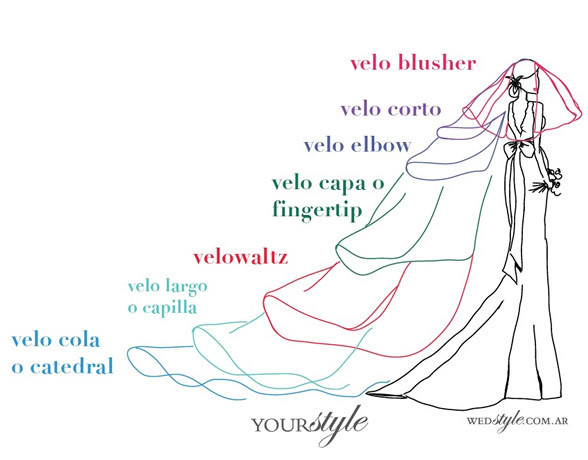 White/Ivory Wedding Veils 2 Tier Bridal Lace Appliques Butterfly Cathedral+Comb