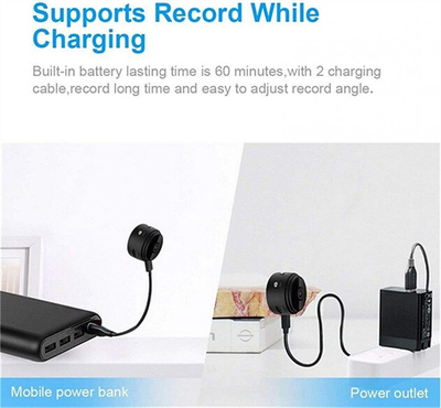 Hidden Camera Indoor Outdoor Mini Wireless Wifi Infrared 1080P Full HD for Home