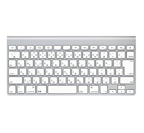 Apple Keyboards & Keypads