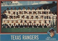1976 Topps Team Checklists Sheet - Frank Lucchesi #172