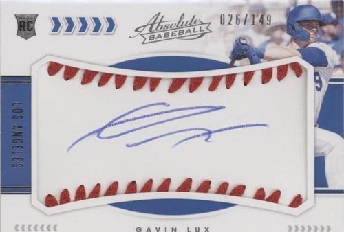 2020 Panini Absolute - Gavin Lux #116