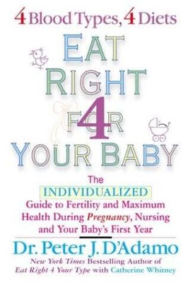 Eat Right for Your Baby